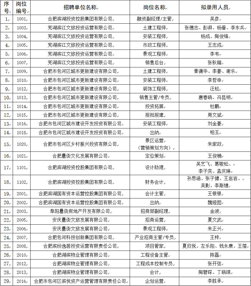 pc电子麻将胡了-(中国游)有限公司